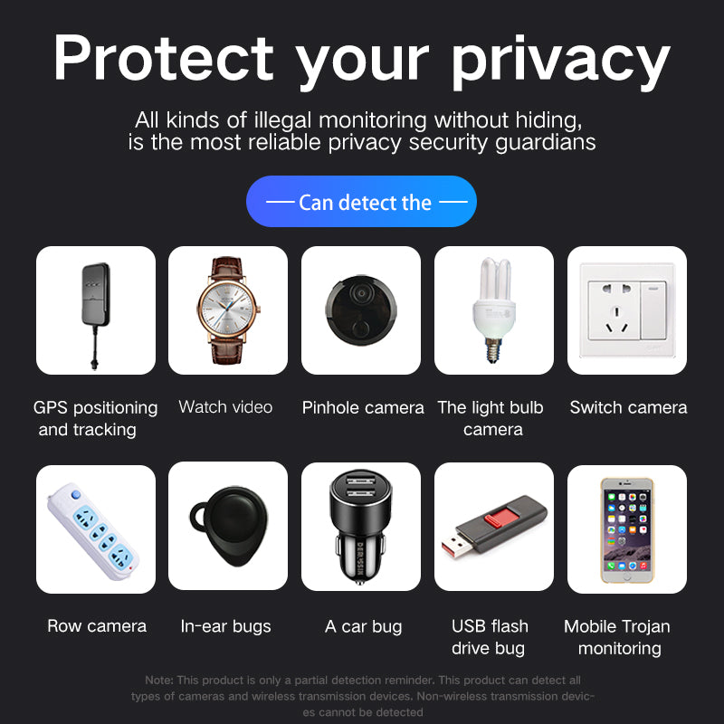 Infrared Hidden Camera Detector