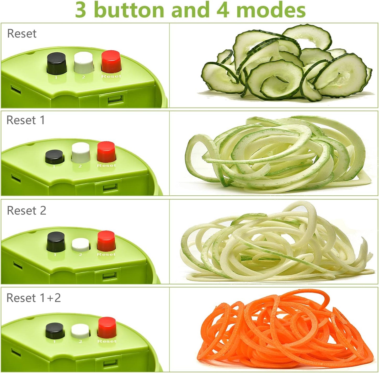 4-in-1 Handheld Spiralizer: Your Ultimate Veggie Zoodle Maker