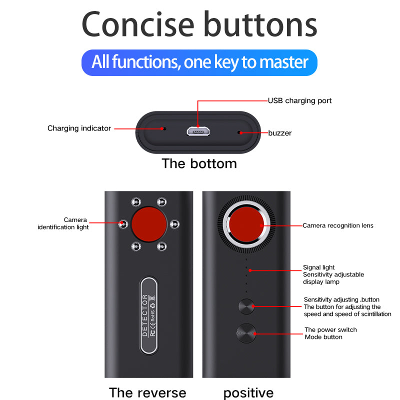 Infrared Hidden Camera Detector