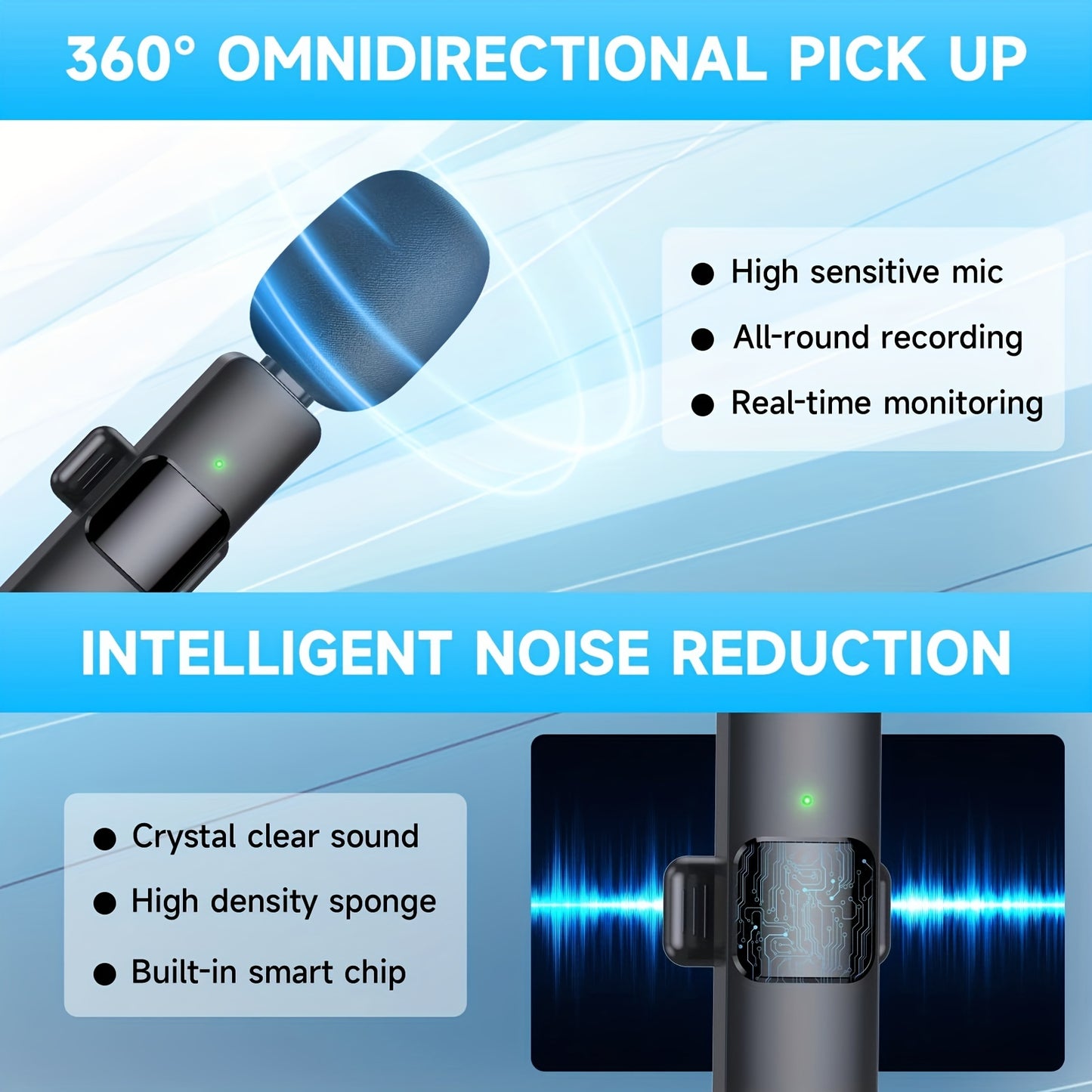 Wireless Lapel Microphone For IPhone IPad Professional Wireless Clip Mic - Cordless Omnidirectional Condenser Recording Mic For Interview Video Podcast Vlog YouTube