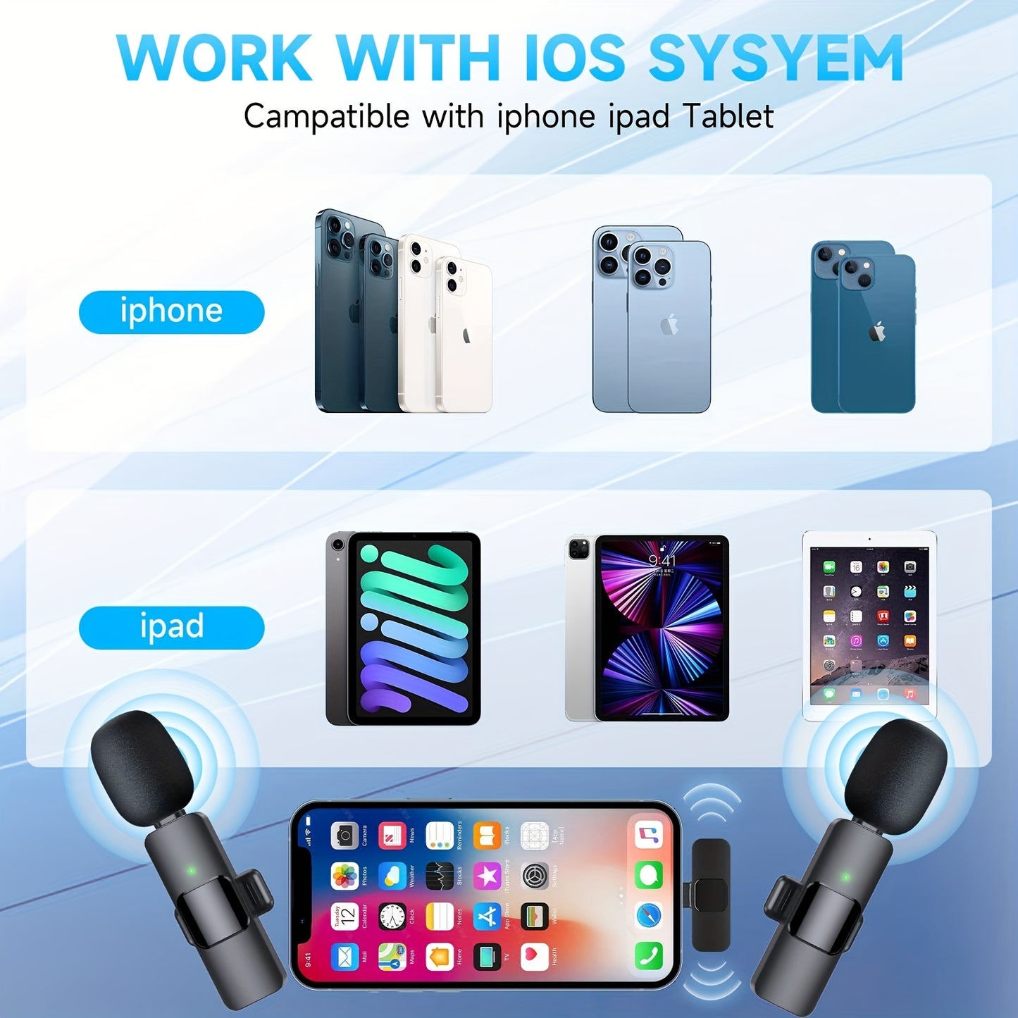 Wireless Lapel Microphone For IPhone IPad Professional Wireless Clip Mic - Cordless Omnidirectional Condenser Recording Mic For Interview Video Podcast Vlog YouTube