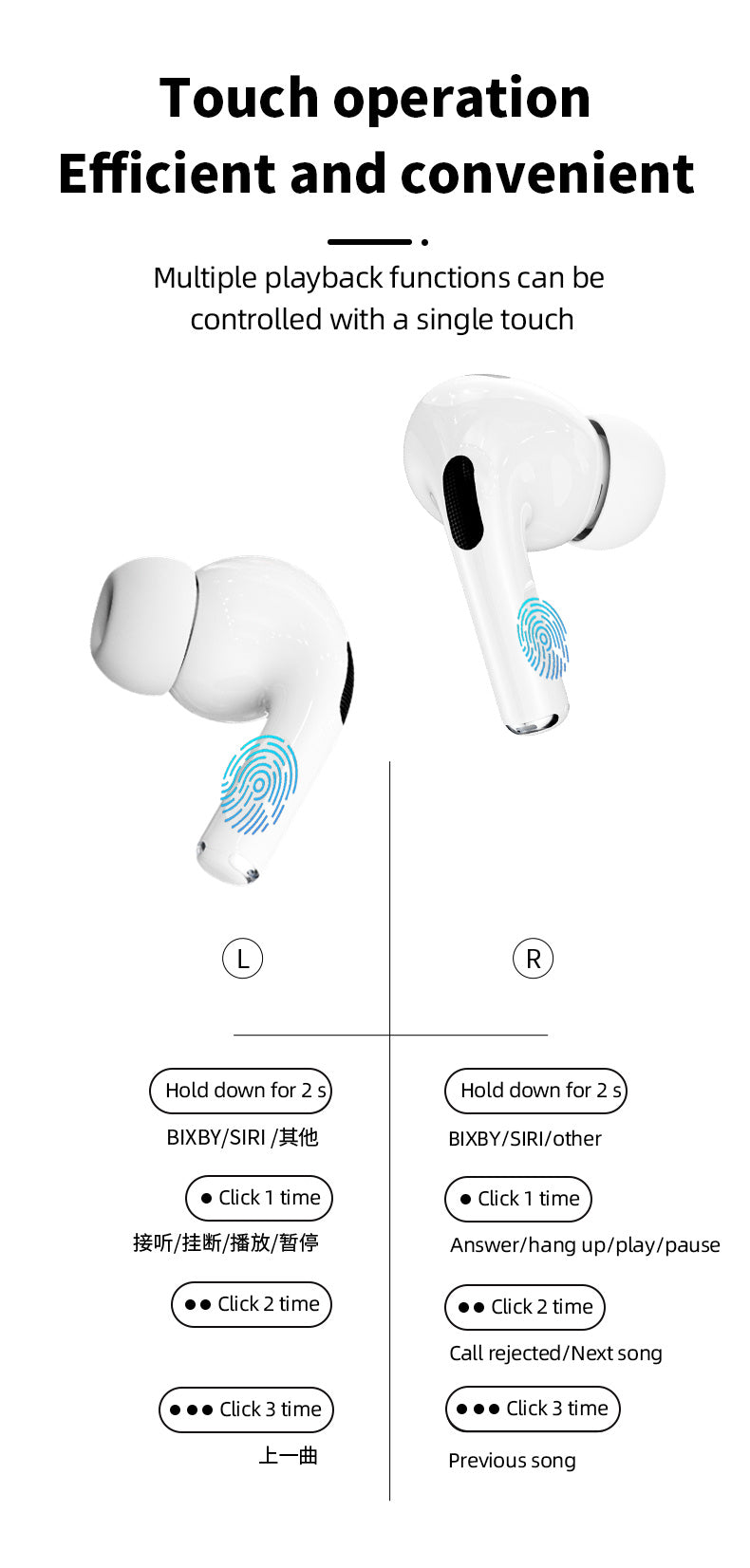 Wireless Earbuds Bluetooth 5.3 - ENC Noise Cancelling In-Ear Earbuds With Wireless Charging Case LED Display Deep Bass Earphones Headset With Built-in Mic Fifth Generation