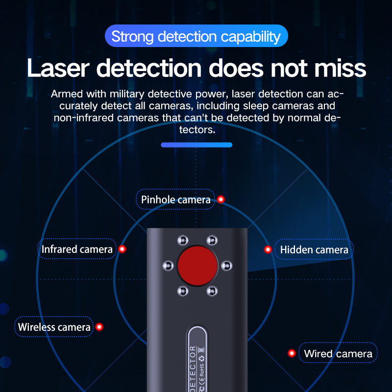 Infrared Hidden Camera Detector