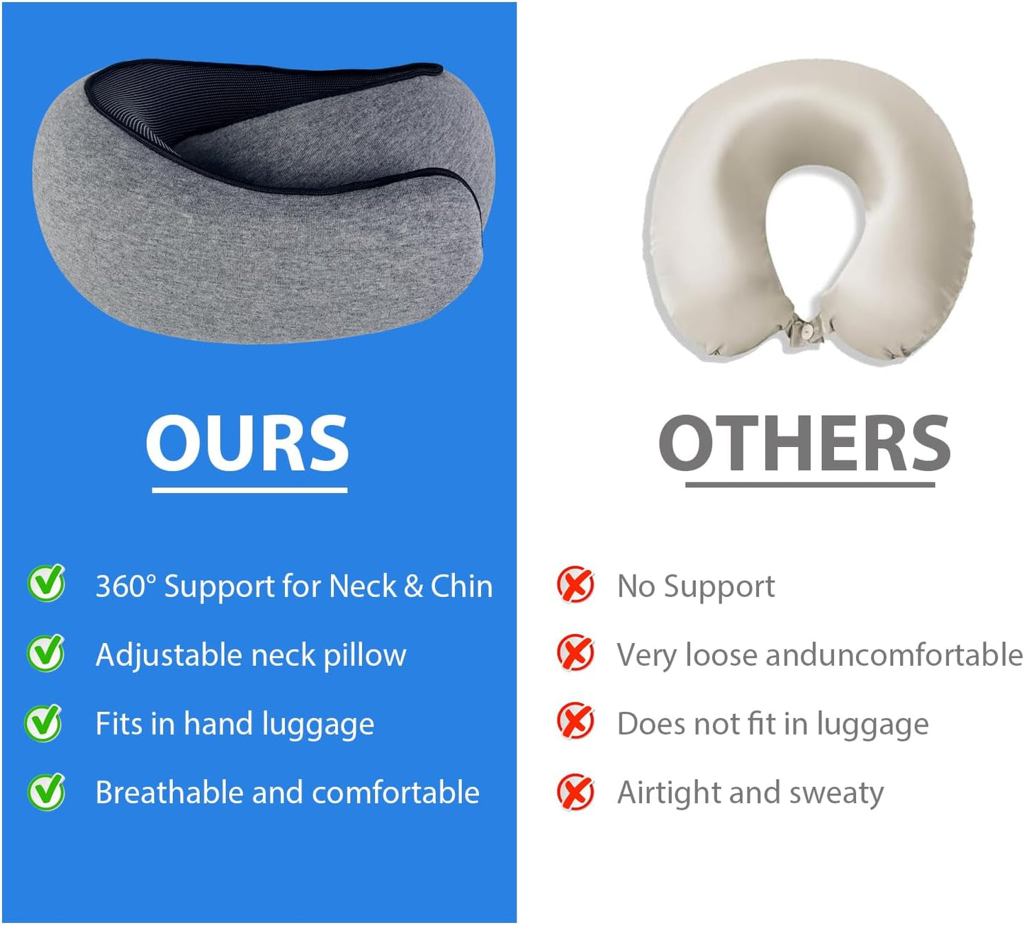 "Memory Foam Travel Neck Pillow - 360° Support for Airplanes"